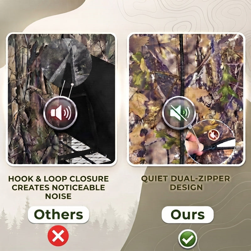 Hunting Tree Stand Blinds Cover 142" x 35" Extra Large Camouflage Universal Tree Stand Blinds Realistic Forest Camo Treestand Cover with Zipper for Deer Elk Hunting, Frames Not Included - 6