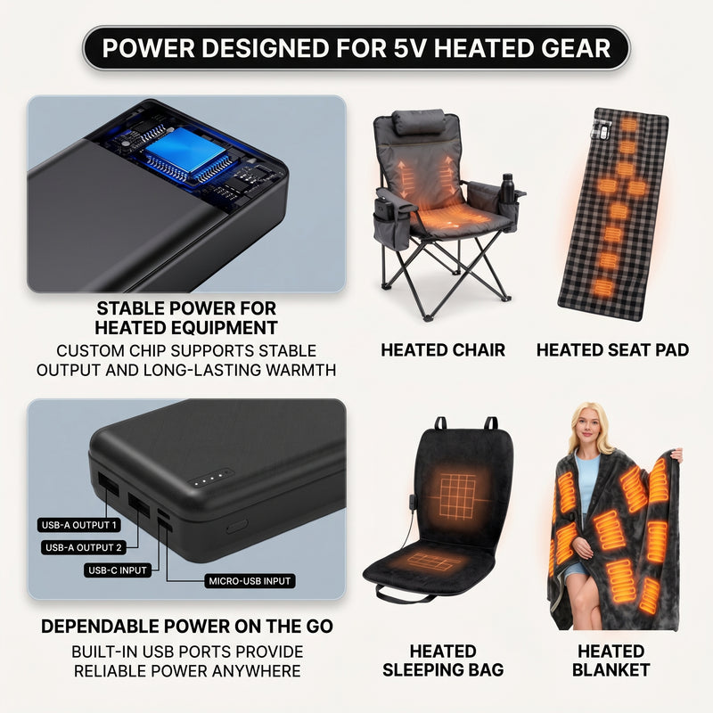 15,000–20,000MAH 5V/2A USB BATTERY PACK – RECHARGEABLE POWER BANK FOR HEATED CAMPING CHAIRS & BLANKETS - 6