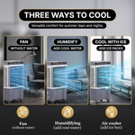 3-in-1 Evaporative Air Cooler Tower Fan with Remote Control - 6