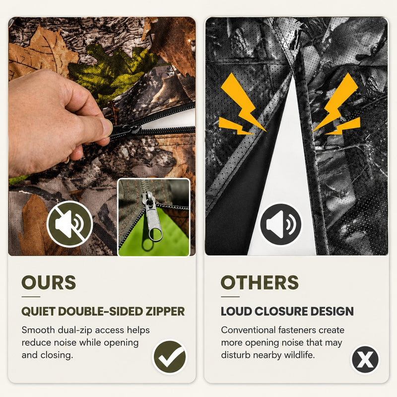Hunting Tree Stand Blinds Cover 142" x 35" Extra Large Camouflage Universal Tree Stand Blinds Realistic Forest Camo Treestand Cover with Zipper for Deer Elk Hunting, Frames Not Included - 6