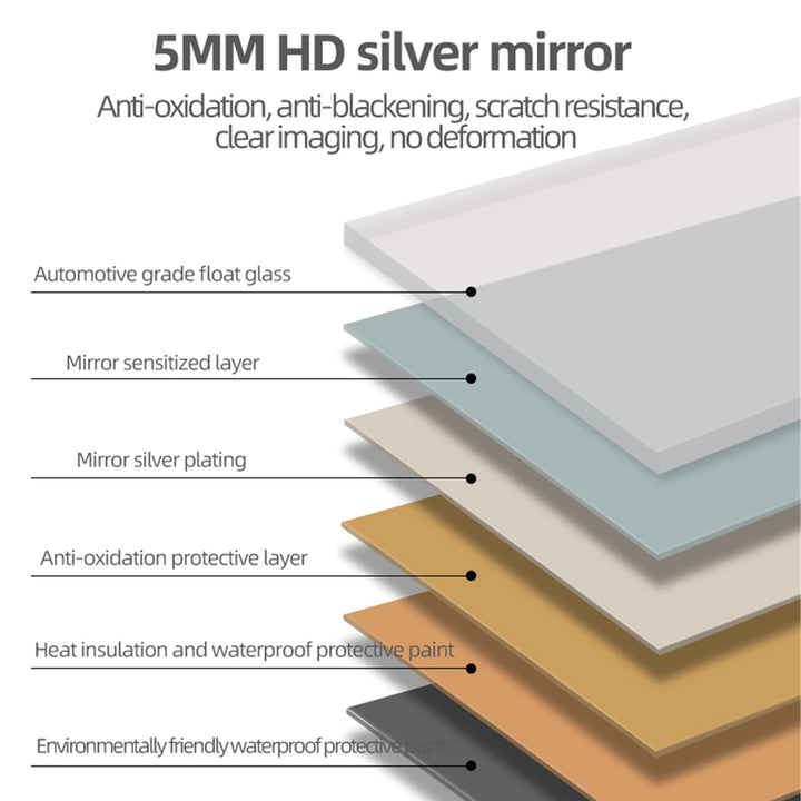 LED Full-Length Floor Mirror with Lights - Tall Standing Dressing Mirror for Bedroom - Large Full Body Lighted Mirror with