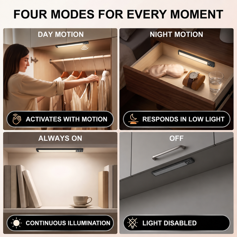 Rechargeable Under Cabinet Lights with Motion Sensor, 2-Pack - 7 - Copy