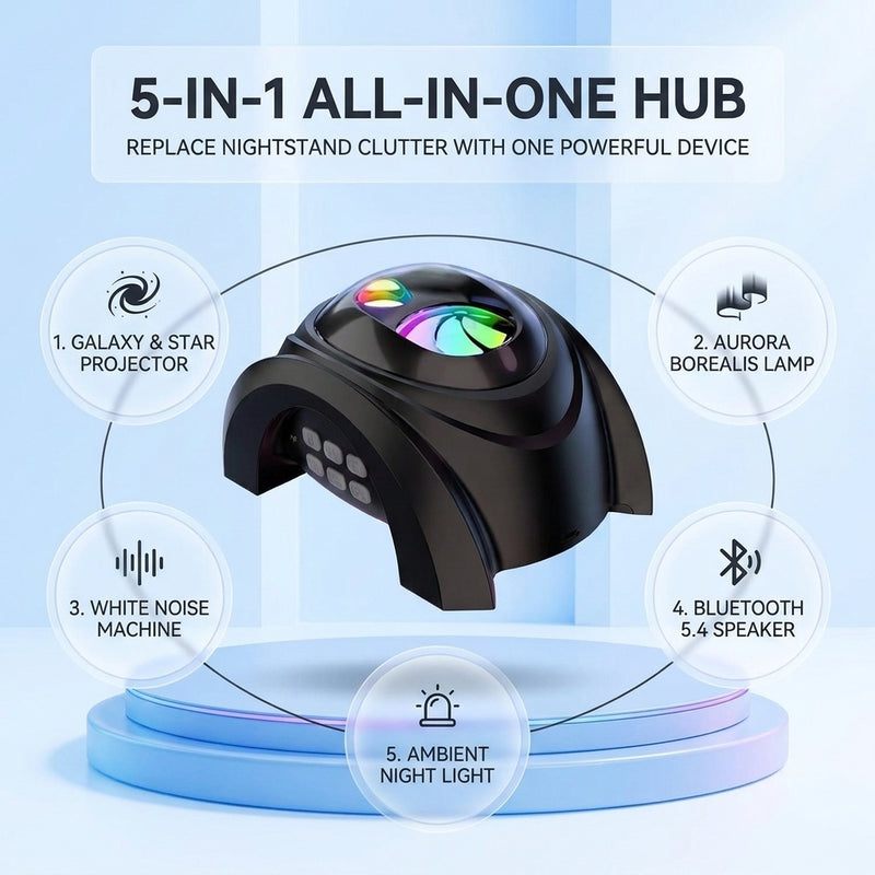 GALAXY PROJECTOR – WHITE NOISE, BLUETOOTH SPEAKER & REMOTE - 7 - Copy