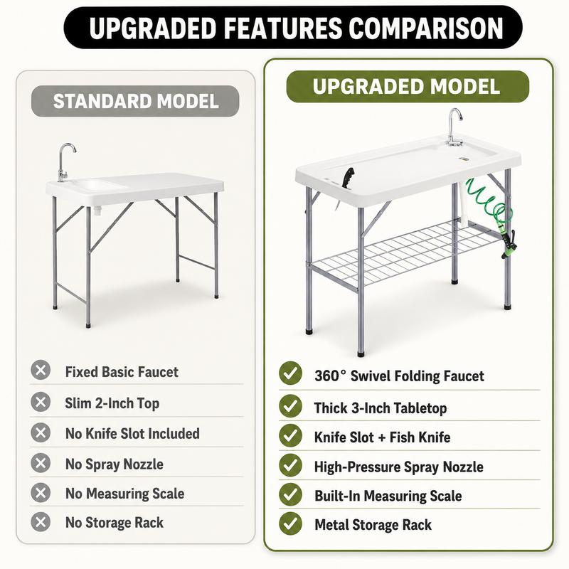 Folding Fish Cleaning Table with Sink & Sprayer Options - 7