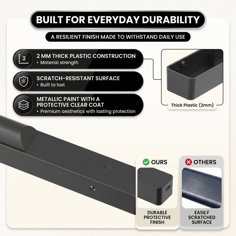Picture Lights for Wall, Rechargeable Battery Operated LED Gallery Light Bar with Remote & Timer, Dimmable Wireless Wall Sconce for Paintings & Frames - 7