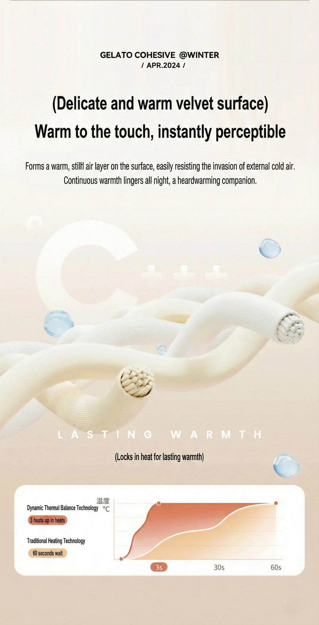 Ultra Soft Luxury Faux Rabbit Fur Blanket – Thick Winter Warm Throw for Bed & Couch | Trufairs