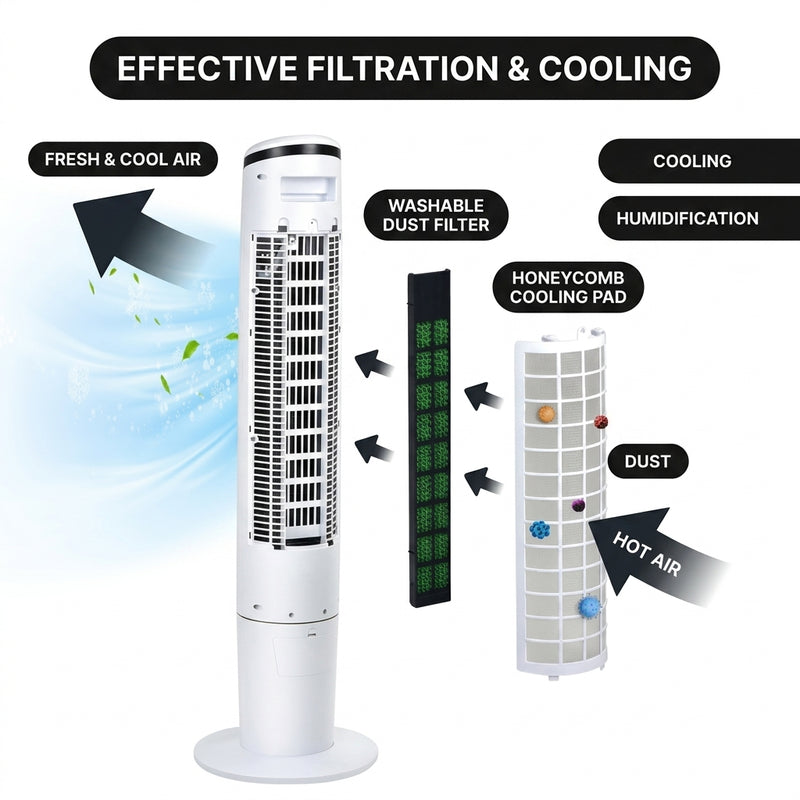 3-in-1 Evaporative Air Cooler Tower Fan with Remote Control - 7