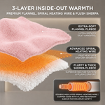 Heated Throw Blanket – Flannel & Sherpa, 6 Heat Levels - 7h