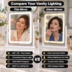 LED Vanity Mirror with Touch Dimming & Magnification - 8