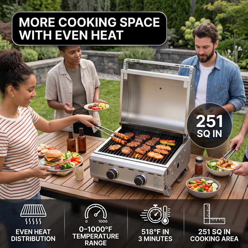 PORTABLE STAINLESS STEEL TABLETOP PROPANE GRILL – 2 & 3 BURNER OUTDOOR BBQ OPTIONS - 8