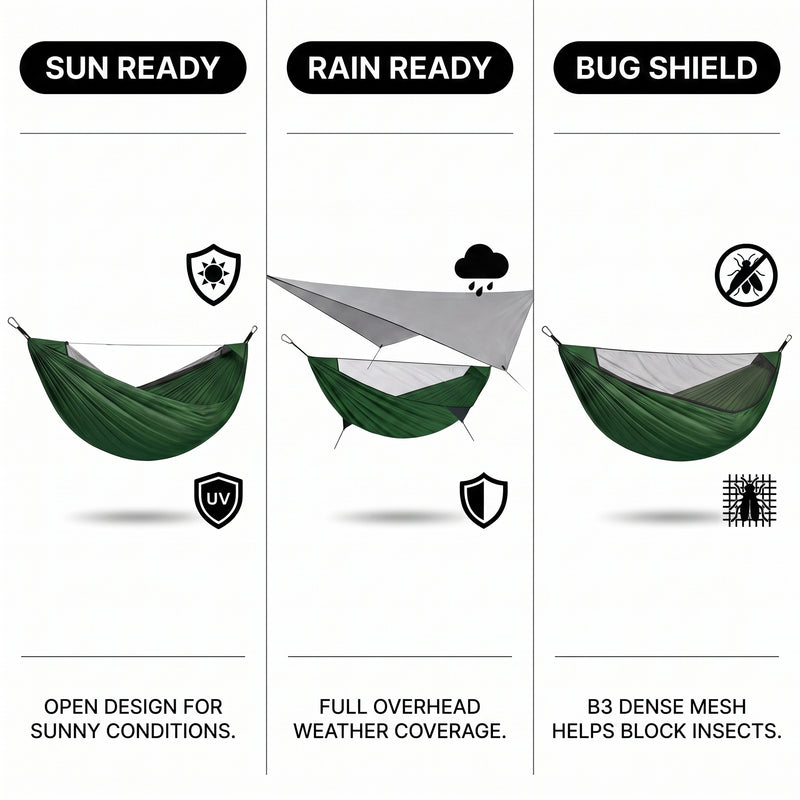 2-Person Camping Hammock with Mosquito Net & Rain Fly – Portable Outdoor Hammock Set (500lbs Capacity) - 8