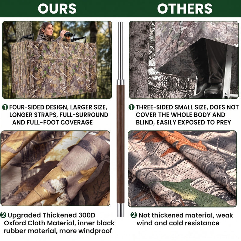 Hunting Tree Stand Blinds Cover 142" x 35" Extra Large Camouflage Universal Tree Stand Blinds Realistic Forest Camo Treestand Cover with Zipper for Deer Elk Hunting, Frames Not Included - 8