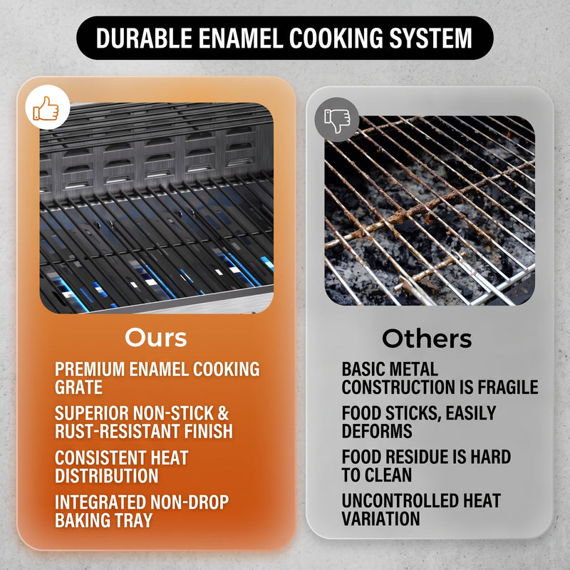 Grate for Outdoor Backyard BBQ Cooking - 8