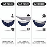 2-Person Camping Hammock with Mosquito Net & Rain Fly – Portable Outdoor Hammock Set (500lbs Capacity) - 8
