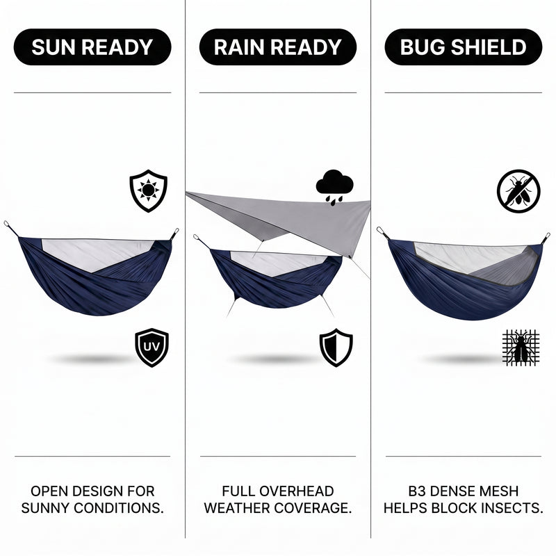2-Person Camping Hammock with Mosquito Net & Rain Fly – Portable Outdoor Hammock Set (500lbs Capacity) - 8