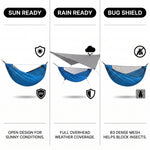 2-Person Camping Hammock with Mosquito Net & Rain Fly – Portable Outdoor Hammock Set (500lbs Capacity) - 8