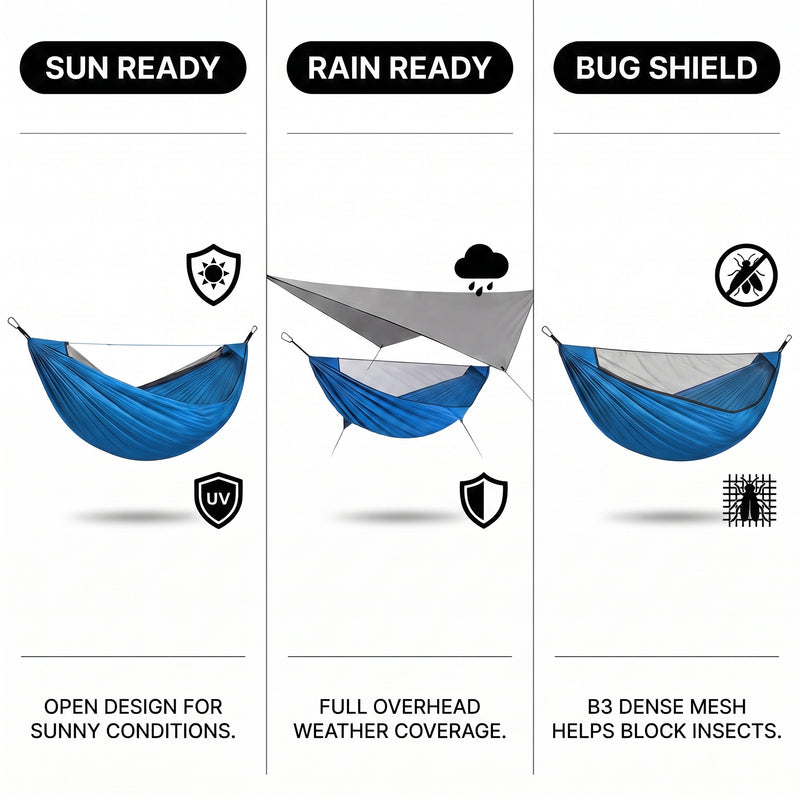 2-Person Camping Hammock with Mosquito Net & Rain Fly – Portable Outdoor Hammock Set (500lbs Capacity) - 8