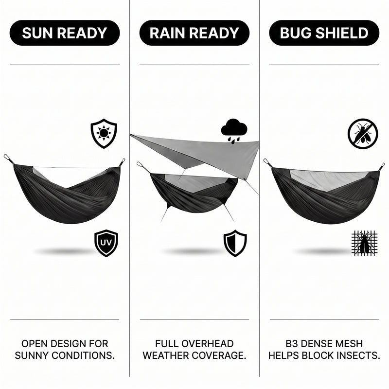 2-Person Camping Hammock with Mosquito Net & Rain Fly – Portable Outdoor Hammock Set (500lbs Capacity) - 8