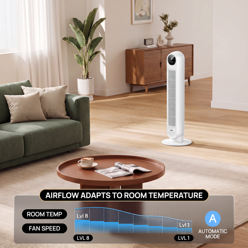 Tower Fan With Remote – 90° Oscillation, 36″ & 42″ - 8