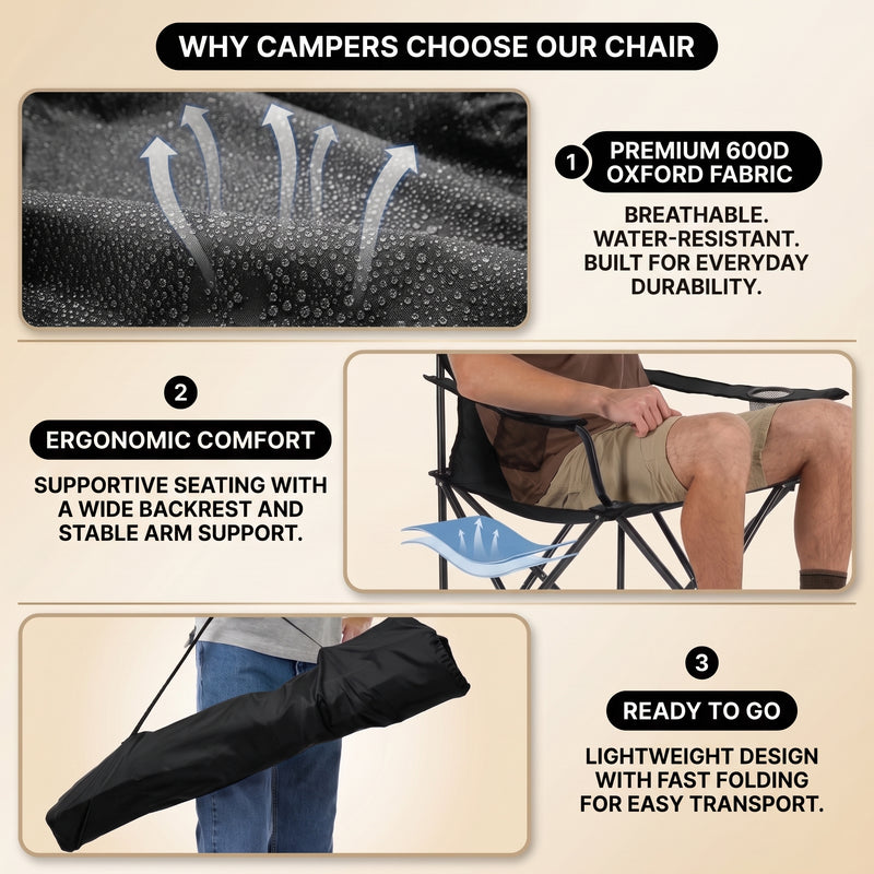 2 Pack Folding Camping Chairs with Cup Holders & Carry Bags - 8