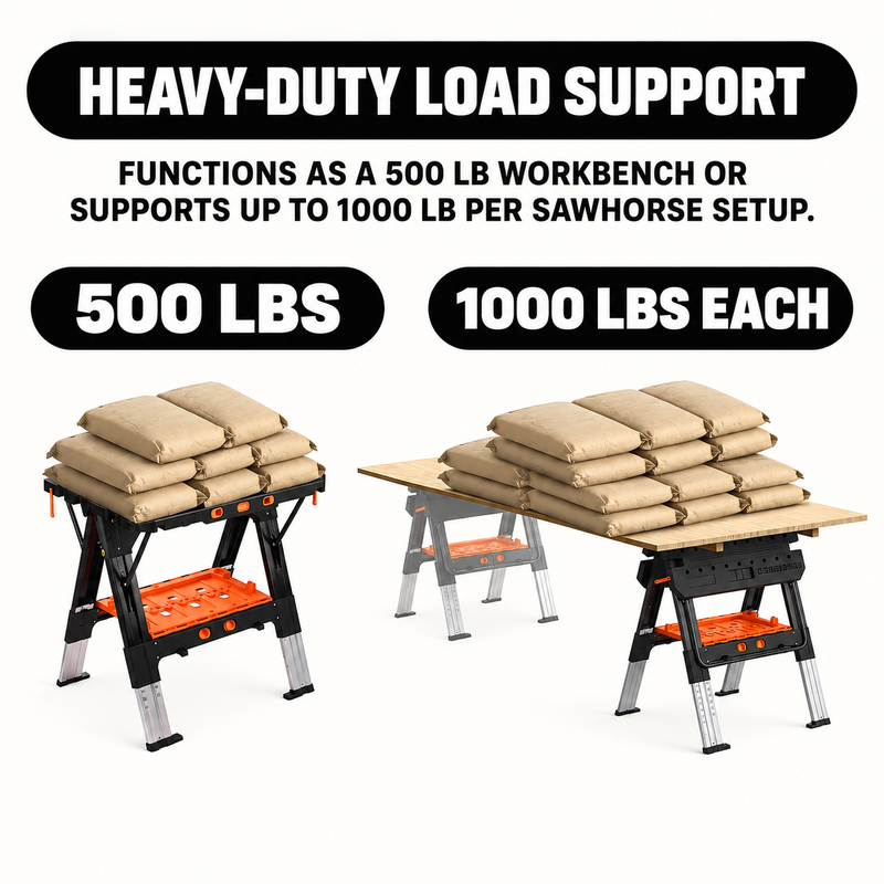 Portable Workbench & Folding Sawhorse – 2-in-1 Work Table - 8