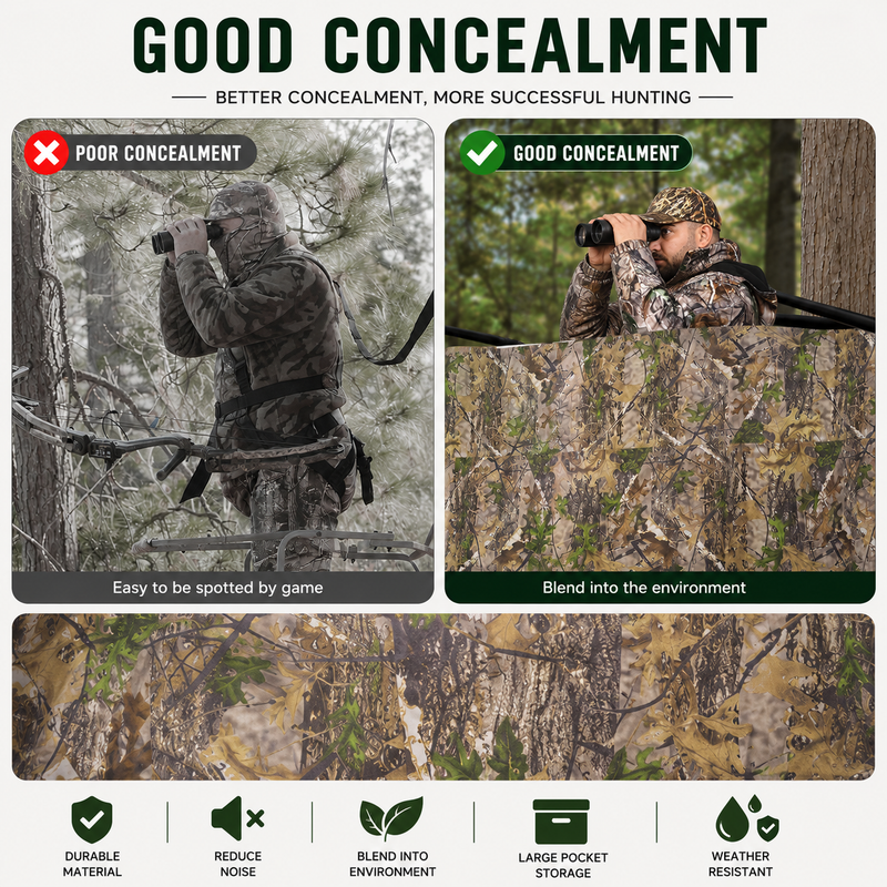 Hunting Tree Stand Blinds Cover 142" x 35" Extra Large Camouflage Universal Tree Stand Blinds Realistic Forest Camo Treestand Cover with Zipper for Deer Elk Hunting, Frames Not Included - 9
