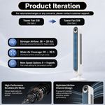 Tower Fan With Remote – 90° Oscillation, 36″ & 42″ - 9
