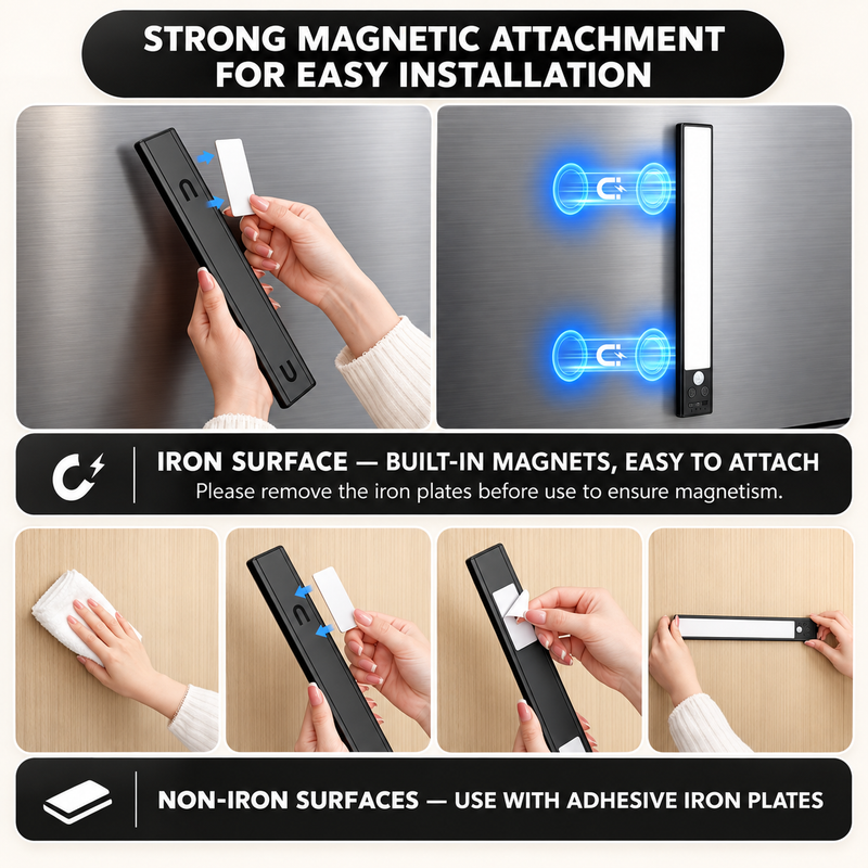 Rechargeable Under Cabinet Lights with Motion Sensor, 2-Pack - 9