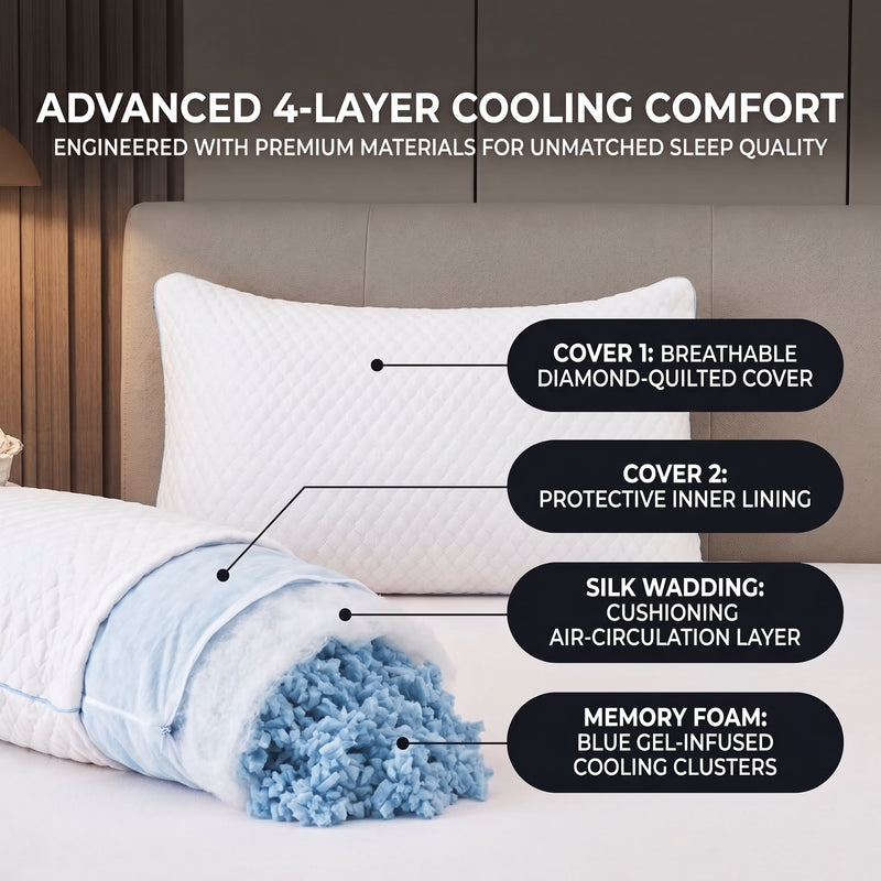 Gel Memory Foam Pillows, Set of 2 – Firm Quilted & Dual-Sided Cooling - 9