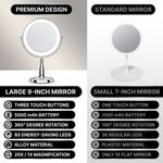 Rechargeable LED Vanity Mirror – Double-Sided 1X/10X Magnifying Mirror with Adjustable Brightness, Fixed Height - 9