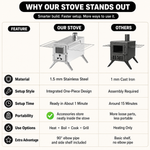 PORTABLE WOOD STOVE FOR CAMPING, TENT STOVE - 9