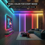 LED STRIP LIGHTS – RGBIC, APP CONTROL & MUSIC SYNC - 9