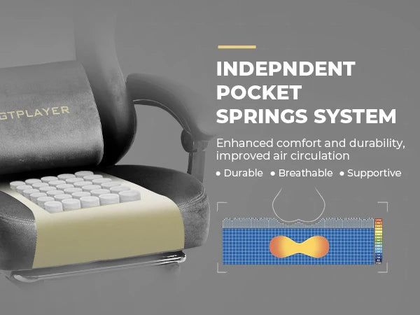 Gtplayer Gaming Chair Fabric with Pocket Spring Cushion, Big and Tall Gaming Chair 350Lbs High Back Computer Chair