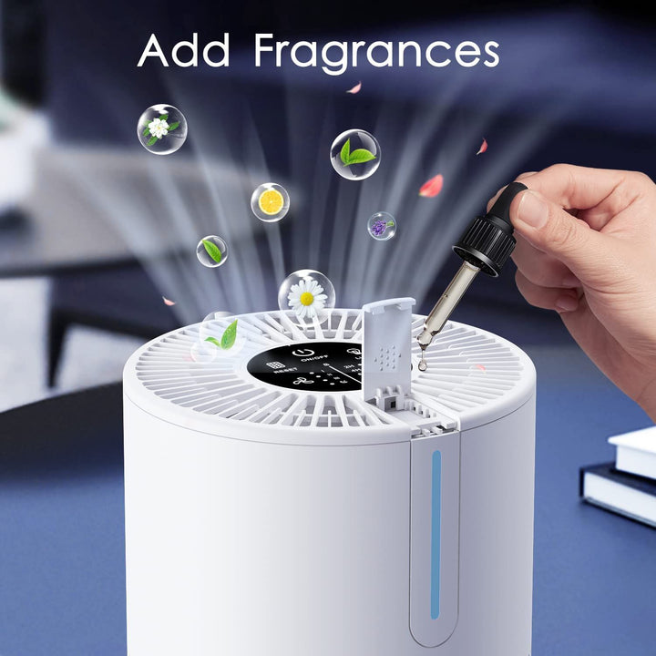 Air Purifiers for Bedroom 