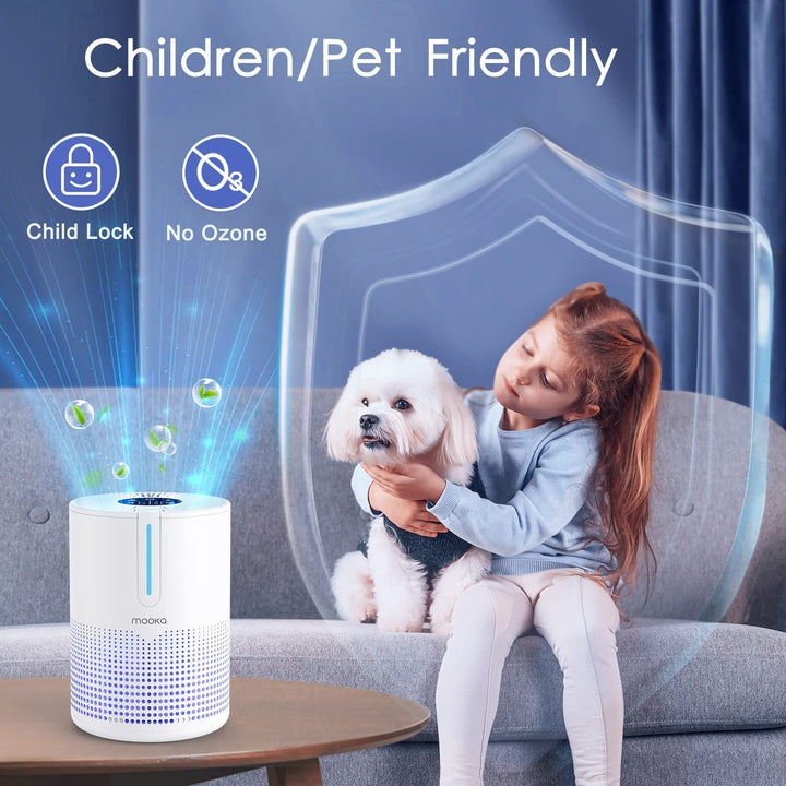 Air Purifiers for Bedroom 