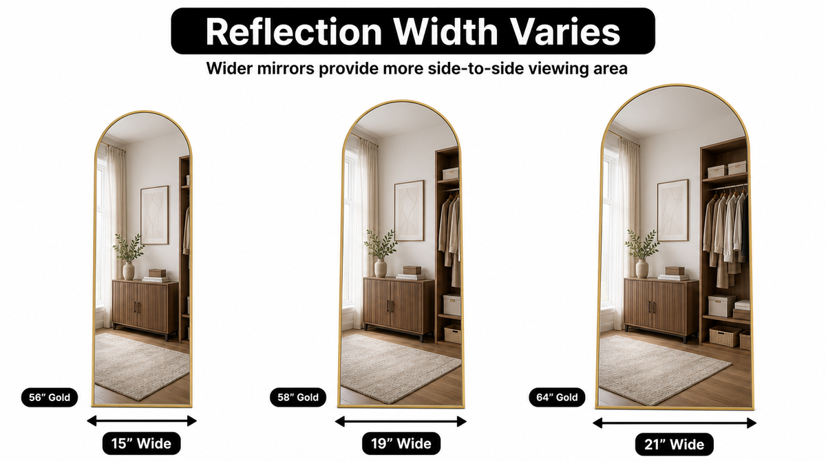 “Gold arched mirrors compared: 56 × 15, 58 × 19, and 64 × 21 inches, with wider sizes offering more side-to-side reflection.”