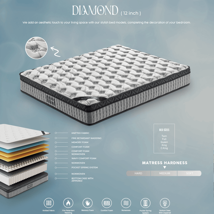  Cooling Gel Hybrid Sleep System