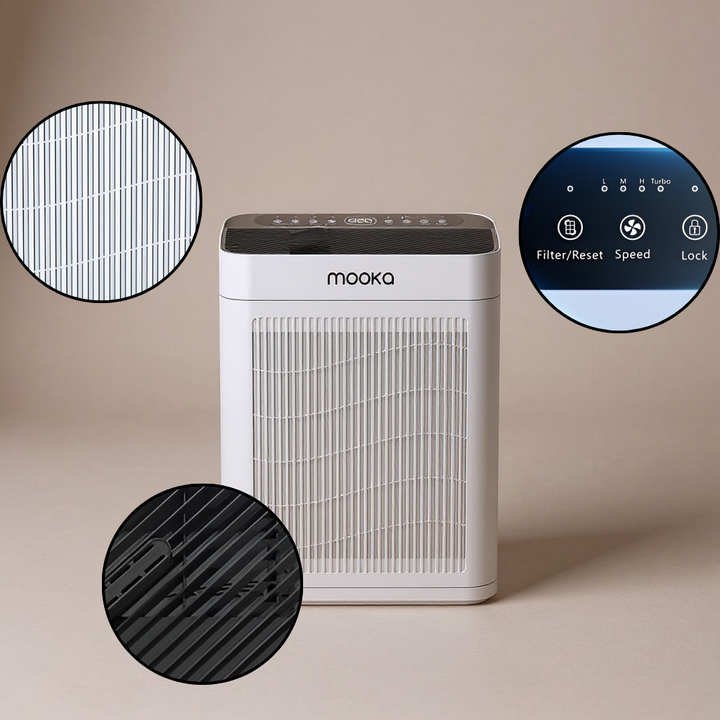 Ultimate Large Room Air Purifier – HEPA Clean & Fragrance | Pet & Allergy Home Solution | Trufairs