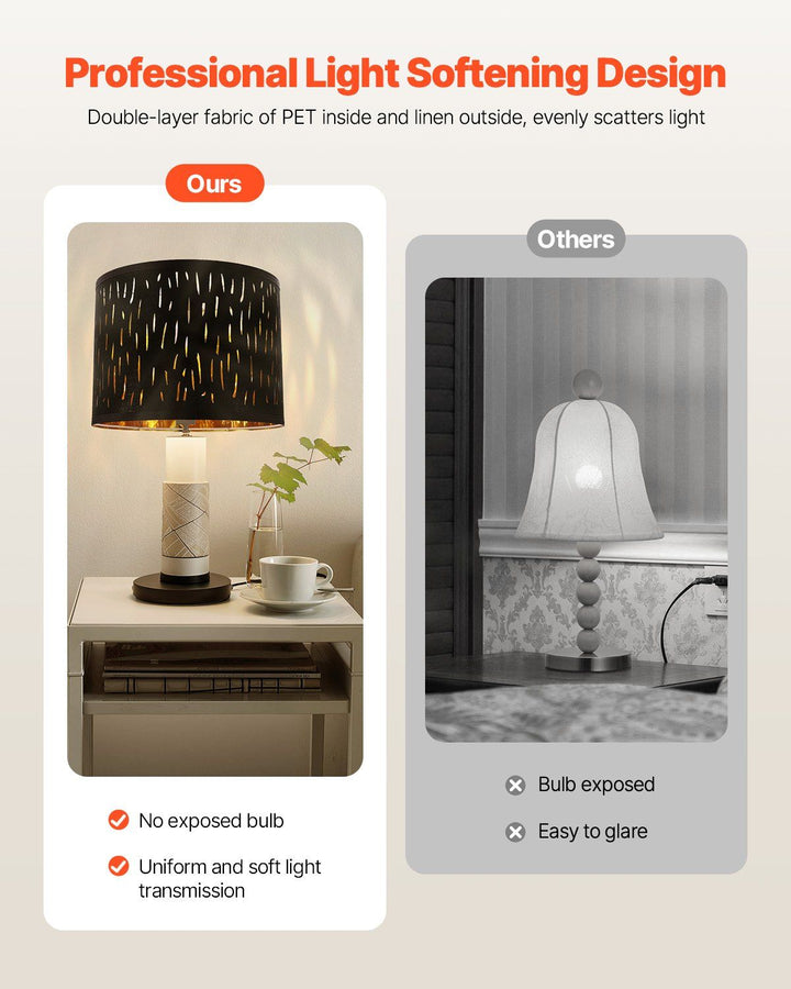 Drum Lamp Shade 2 Set 13 x 13 x 10 inches Medium Round Lampshade with Harp