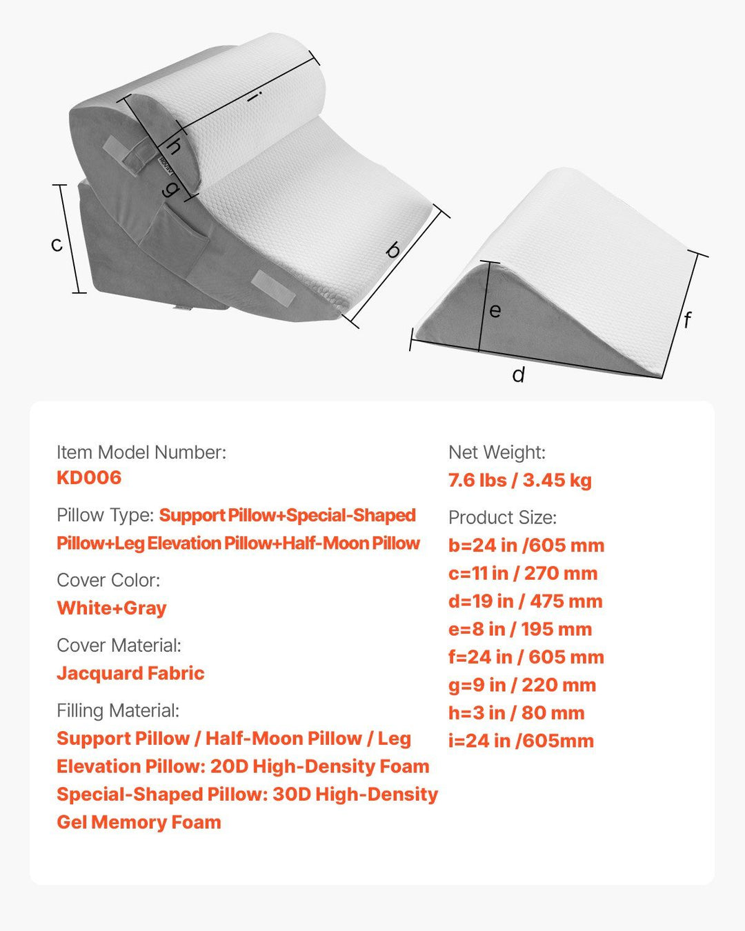 Orthopedic Bed Wedge Pillow 4 Pcs Adjustable for Back Leg Neck GERD Sleep