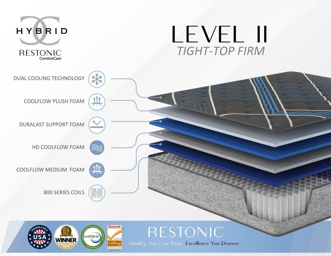 Restonic Comfort Care 14" Hybrid Mattress, Individual Pocketed Coil Mattress , Firm Comfort, Twin Extra Long