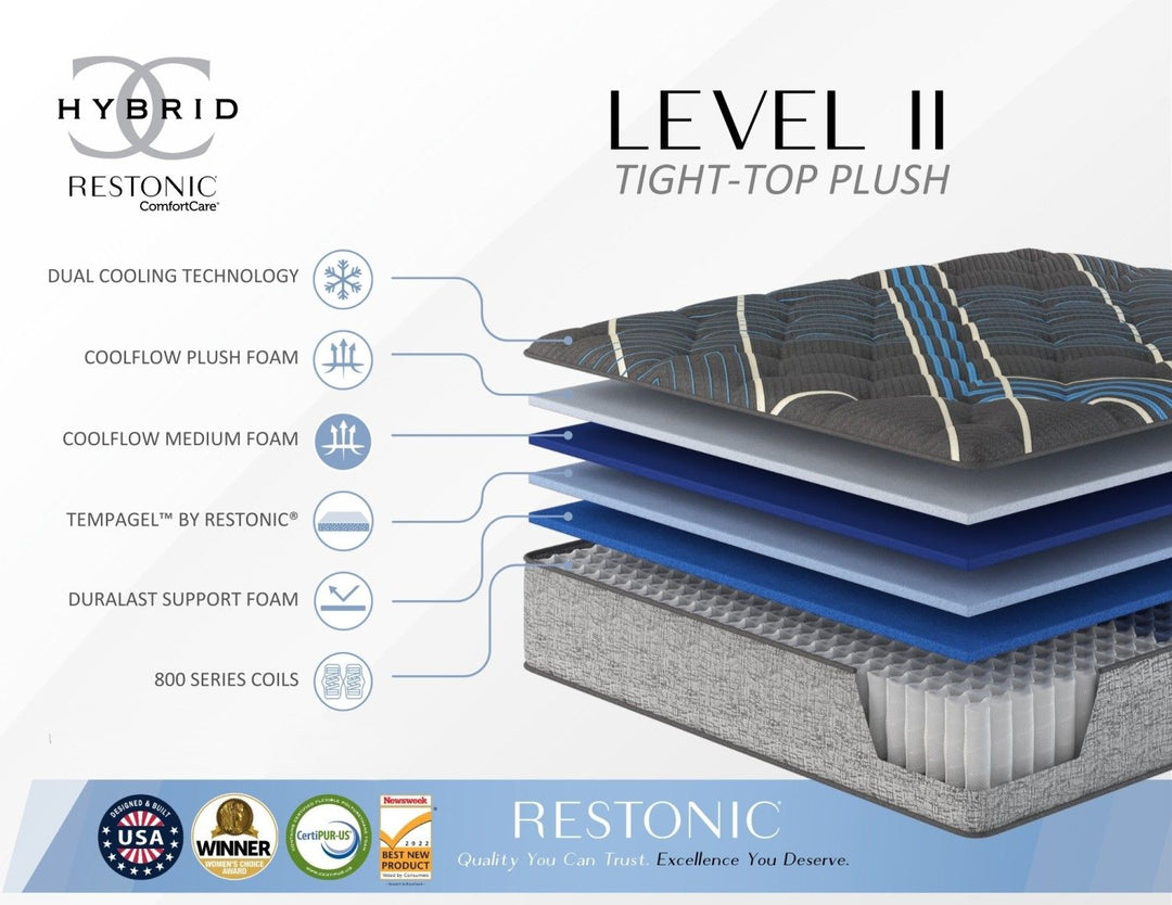 Restonic Comfort Care 14" Hybrid Mattress, Individual Pocketed Coil Mattress , Medium Comfort, Queen