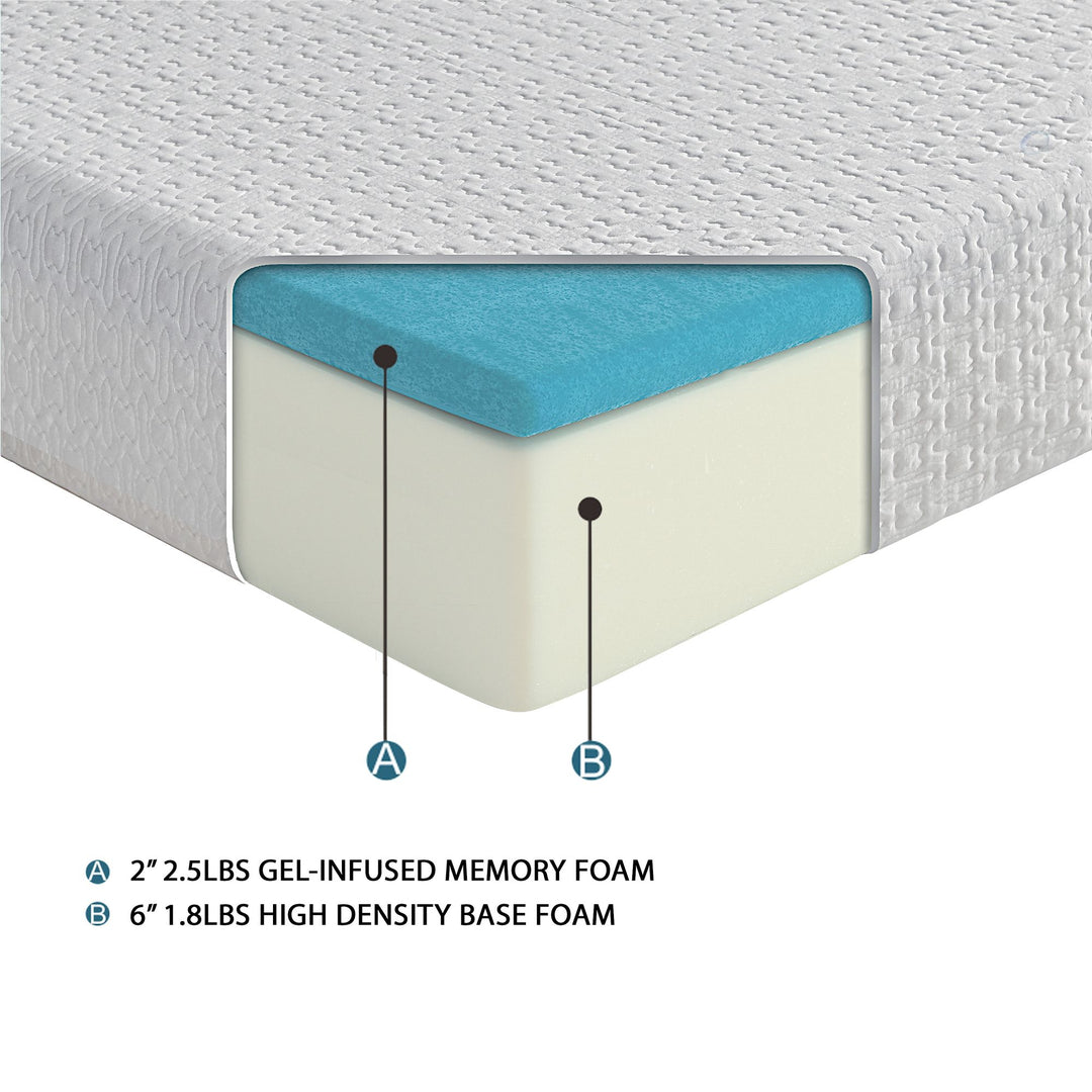 8″ Full-Size Gel-Infused Memory Foam Mattress – Firm “Mattress-in-a-Box”, White Cover | Trufairs