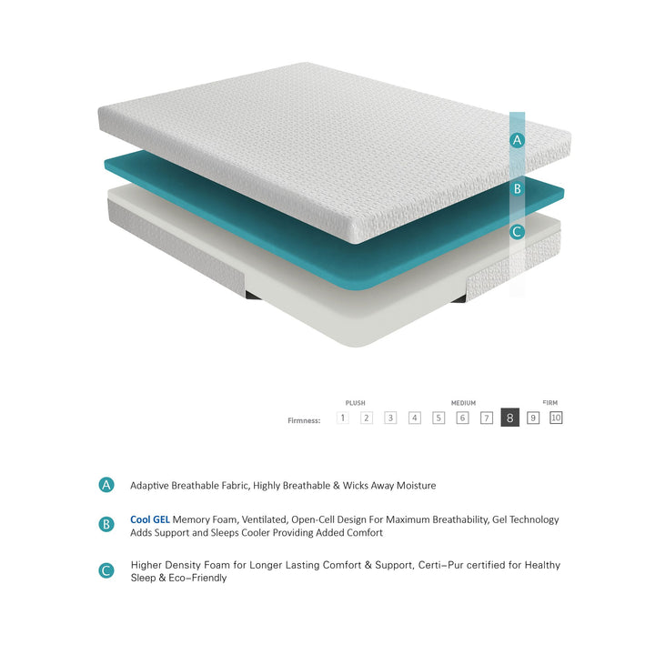 8″ Full-Size Gel-Infused Memory Foam Mattress – Firm “Mattress-in-a-Box”, White Cover | Trufairs