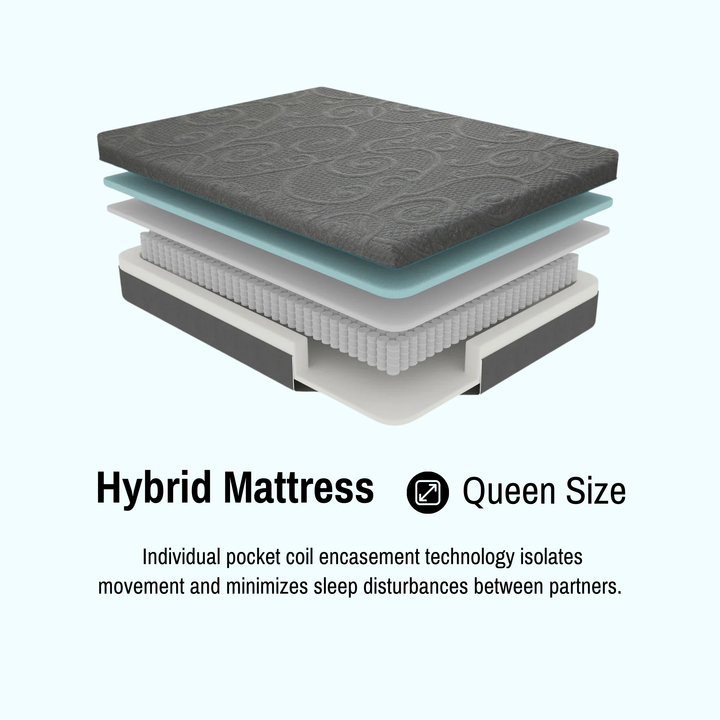 60" X 80" X 8" inch Queen Size Bed Mattress Gel-Infused Memory Foam Hybrid Mattress, Dark Gray, Mattress in a Box, Firm Comfort Mattress