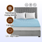 All Season Reversible Hypoallergenic Cooling Mattress Topper, Full Size, 1.5 inch Foam