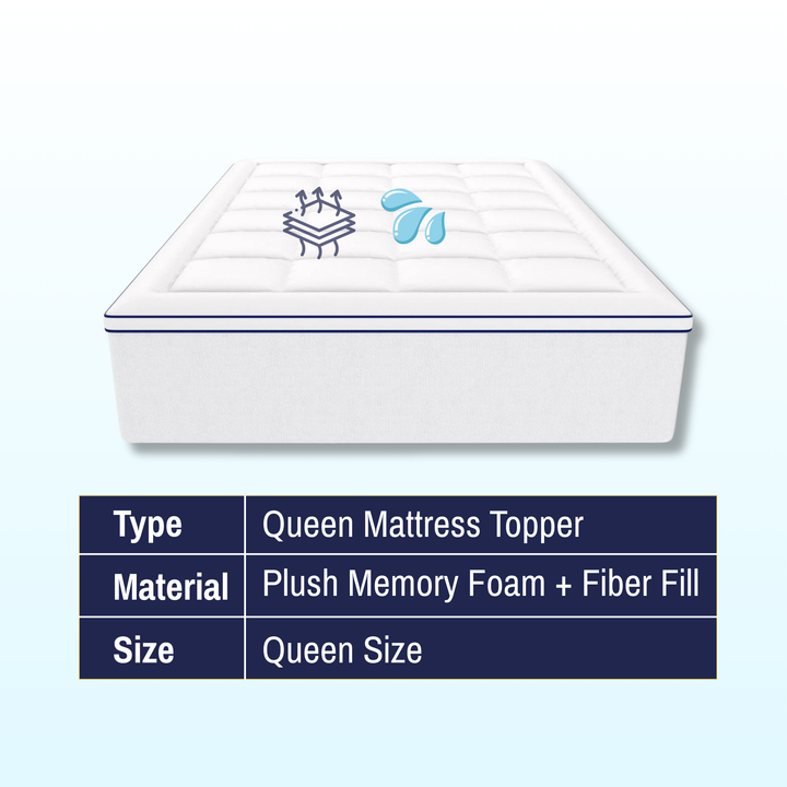 VEVOR Mattress Topper Premium Memory Foam Fiber Fill Queen Size 4 inch Thickness