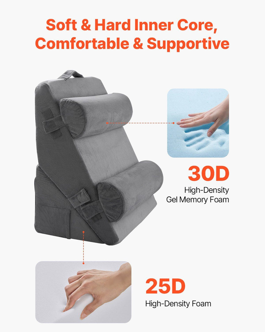 Orthopedic Bed Wedge Pillow 4 Pcs Adjustable for Back Leg Neck Sleep GERD