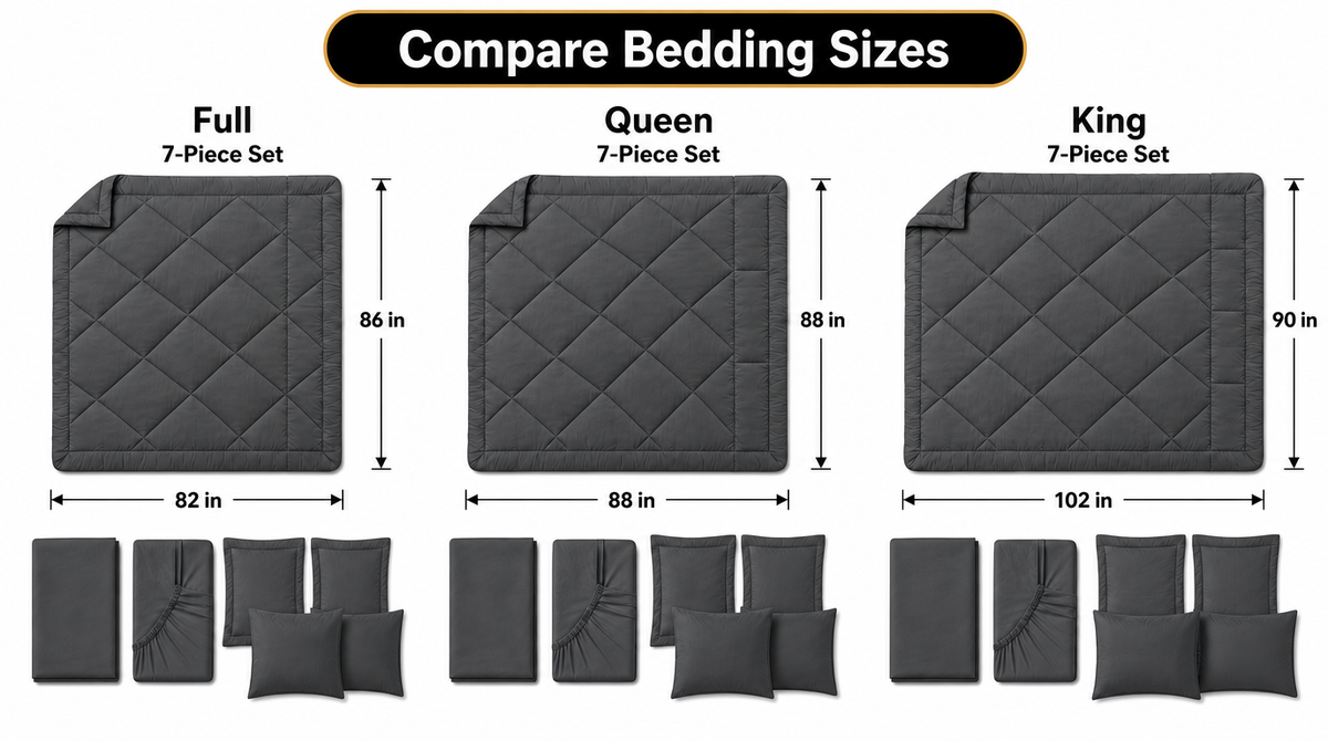 7-Piece Comforter Set with Sheets – Down Alternative Fill - fit and scale image 1