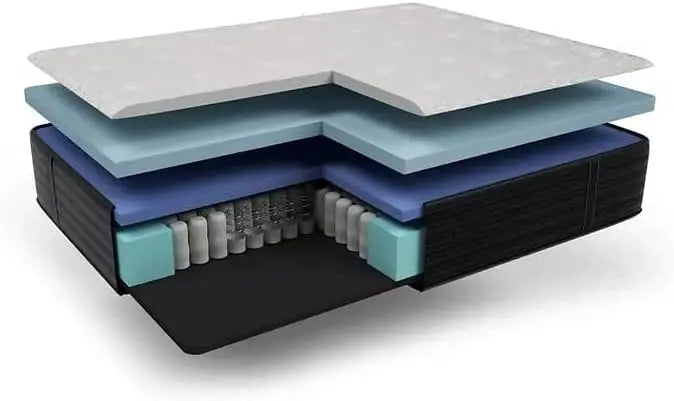 Elegance Hybrid Mattress 